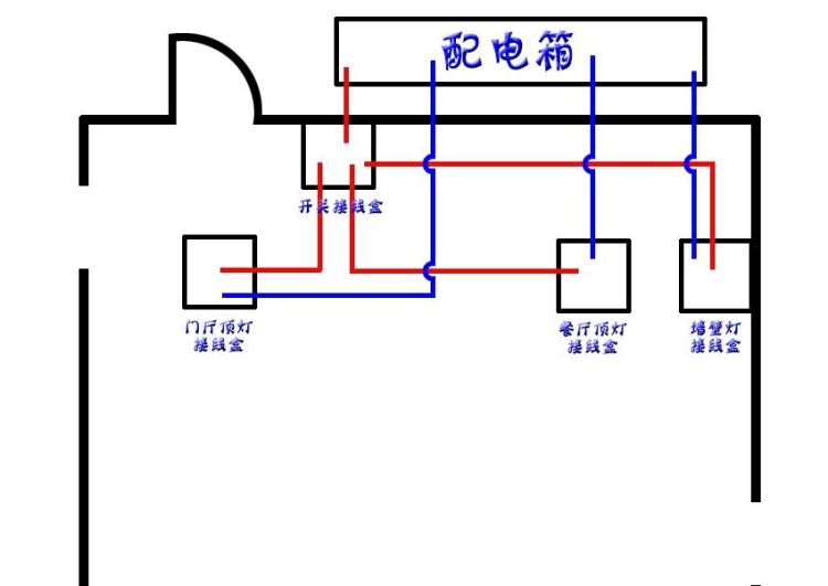 家庭电灯位置及控制方位图2