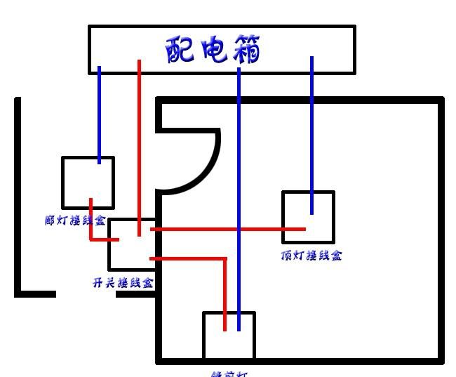 家庭电灯位置及控制方位图6