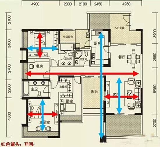 如何判断户型好坏？这些判断标准你知道吗？