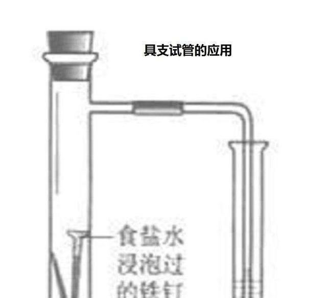 初三化学上册：化学仪器之试管的分类、作用、使用方法及注意事项