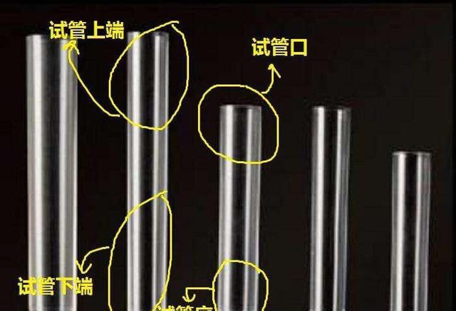 初三化学上册：化学仪器之试管的分类、作用、使用方法及注意事项