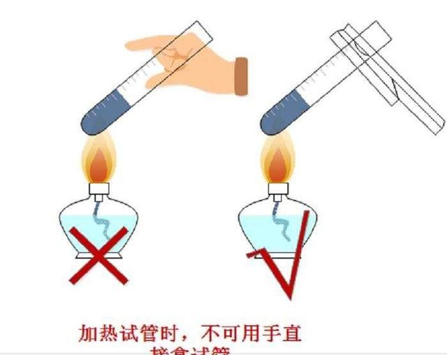 初三化学上册：化学仪器之试管的分类、作用、使用方法及注意事项