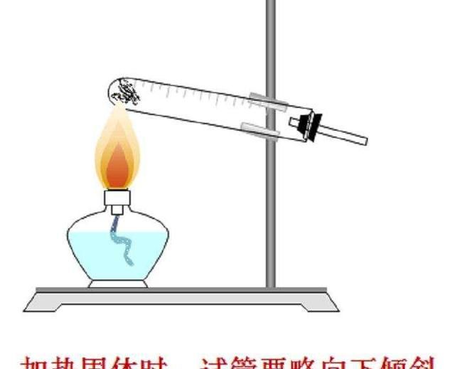 初三化学上册：化学仪器之试管的分类、作用、使用方法及注意事项