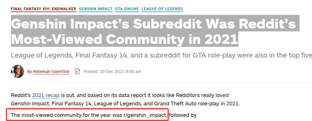 原神海外有多火？外网最大论坛Reddit排第一，日浏览量3000万