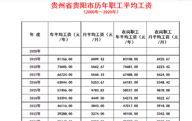 10年前3元，如今还是3元，万物上涨，为啥可乐不涨？3个原因