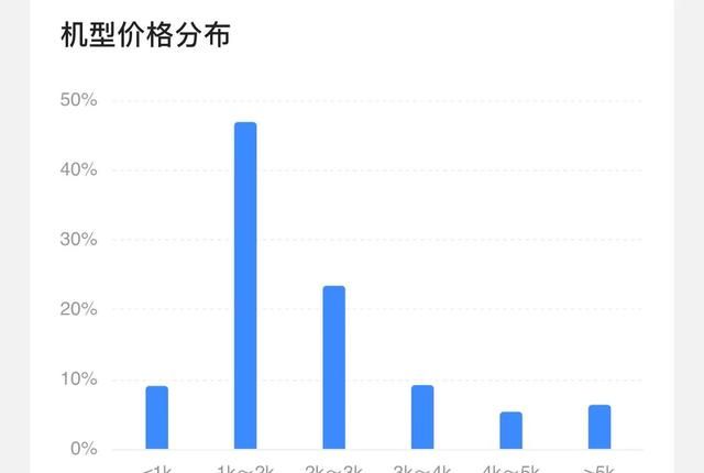 为什么80后怀旧，80后男人更怀旧，条件好了却不快乐，喜欢请关注