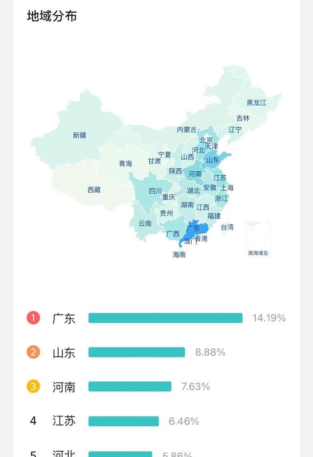 为什么80后怀旧，80后男人更怀旧，条件好了却不快乐，喜欢请关注