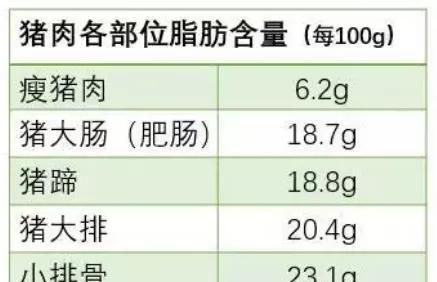 10个巨有用的生活小常识，很多人都不知道