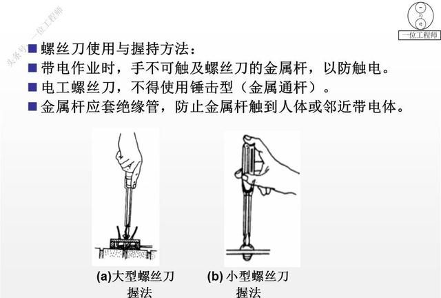 10年老电工得认识这32种工具，盘点常见的电工工具，使用技巧分享