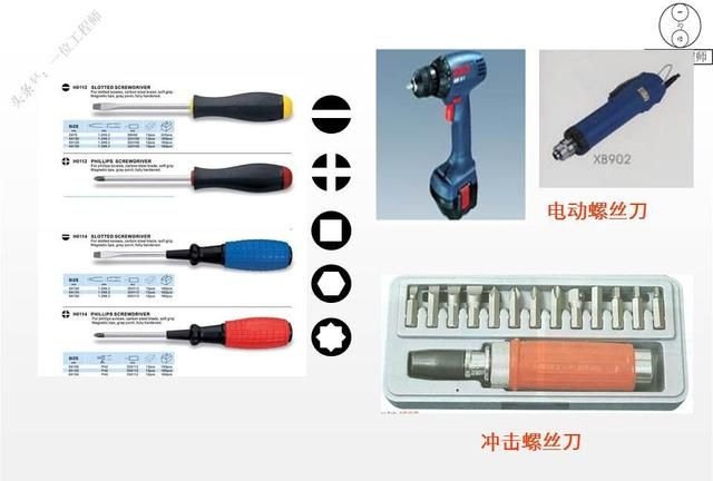 10年老电工得认识这32种工具，盘点常见的电工工具，使用技巧分享