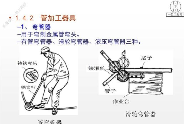 10年老电工得认识这32种工具，盘点常见的电工工具，使用技巧分享