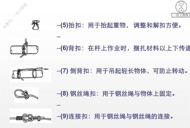 10年老电工得认识这32种工具，盘点常见的电工工具，使用技巧分享