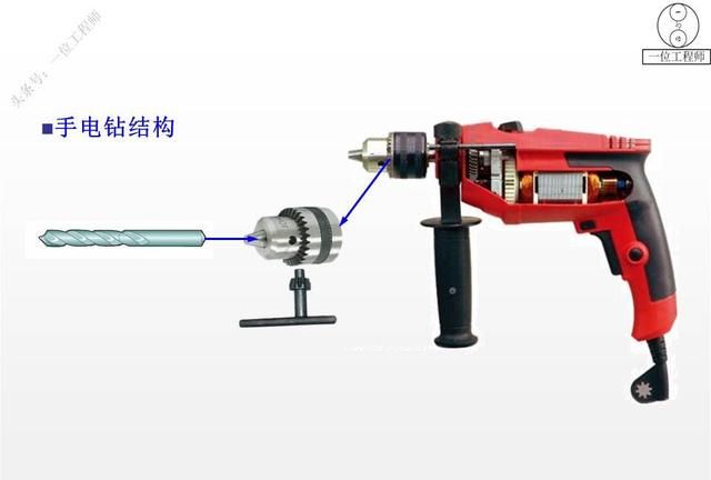 10年老电工得认识这32种工具，盘点常见的电工工具，使用技巧分享