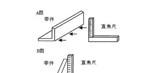 测量常识，做啥的都要懂点