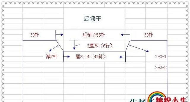 干货！超详细图文，手把手教你前后领经典收针计算方法