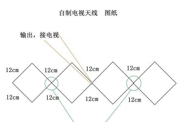 自制天线用什么线，生活小常识自制天线图1