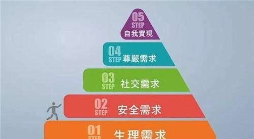 钟老的3条健康生活建议，说的太实在了！