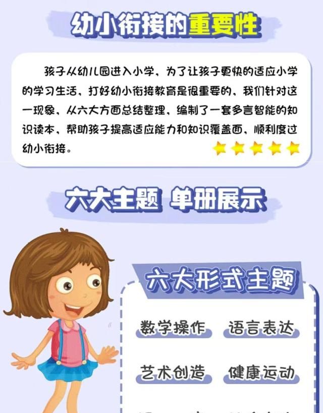 幼儿园“最后一年”很关键，让娃做好2点准备，小学后成绩更优秀