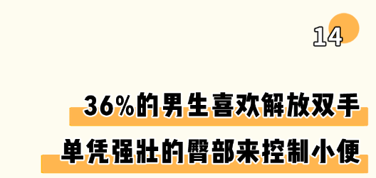 羞耻又湿漉漉的男性小知识…又增加了！（女生必看）