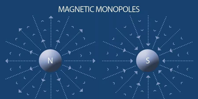 磁铁为什么同极相斥和异极相吸呢？答案和书本上的不完全一样