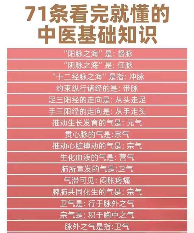 中医小知识71个，一定要收藏，人类如何顺应自然规律的生活！