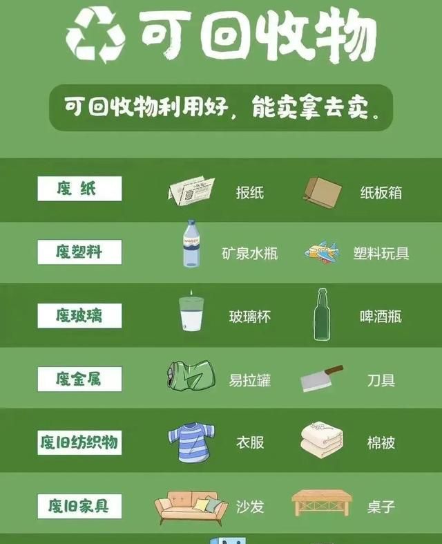 垃圾分类 “盒”你有约——临渭区胜利小学垃圾分类知识宣传