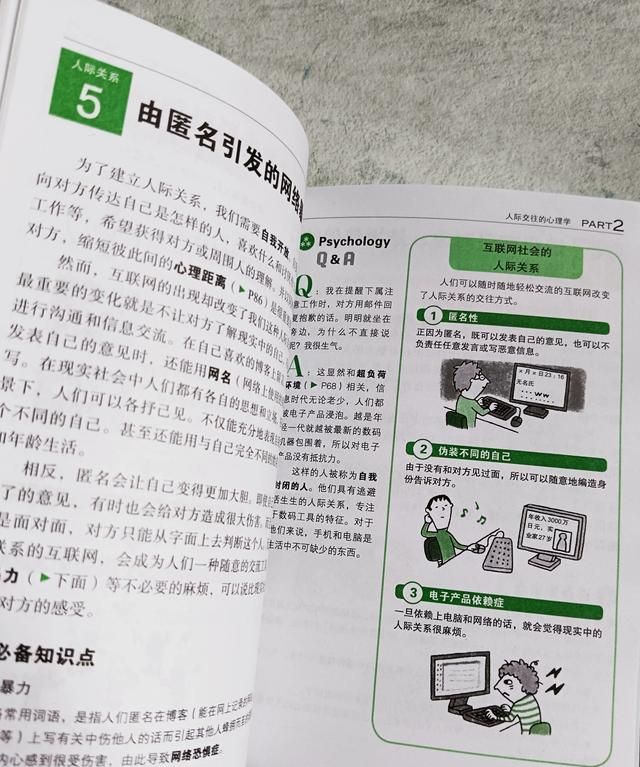 图文并茂、妙趣横生的知识普及，带我们走进有用的心理学世界