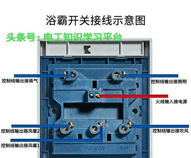 生活中必知的电力安全常识