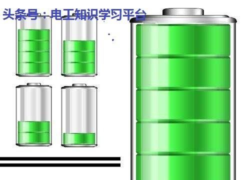 生活中必知的电力安全常识