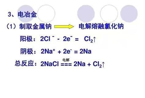 化学小知识_带你认识常见化学品之氯化钠