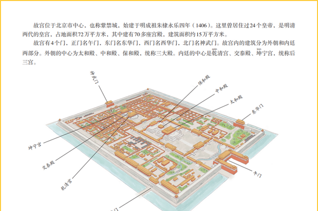 一套给小朋友讲古代衣食住行的图文书，让孩子爱上传统文化