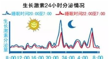 在长高黄金期做好这5件事，科学增高！不怕别人嘲笑个子矮了