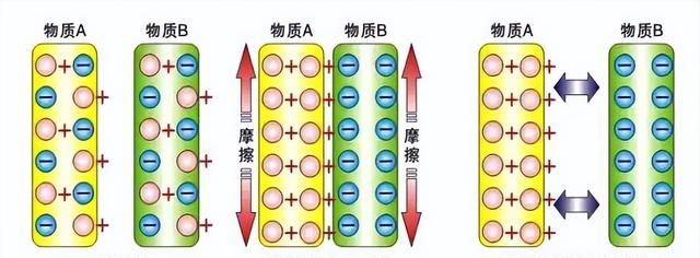 日常生活中，我们如何护理出一头亮丽顺滑的头发？